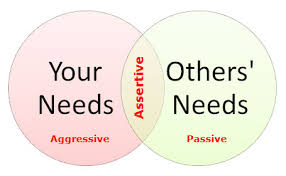 assertive