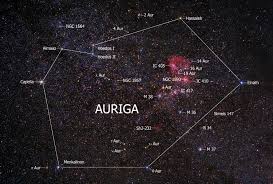 Auriga