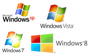 OS