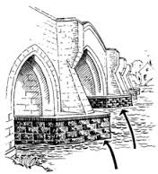 abutment