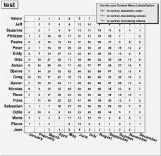 alphanumeric