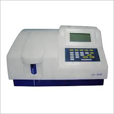 analyser