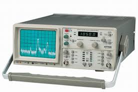 analyzer