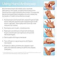 antisepsis