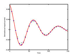 approximation