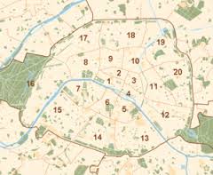arrondissement