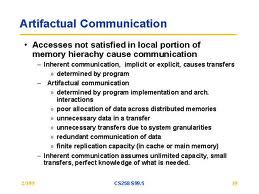 artifactual