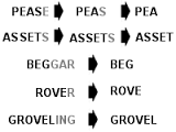 back-formation