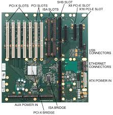 backplane