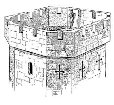 battlement