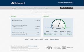 betterment