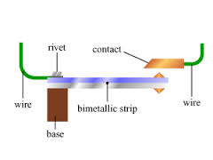 bimetallic