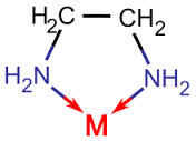 chelate