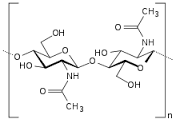 chitin