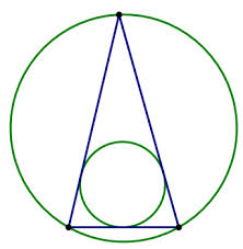 circumscribe