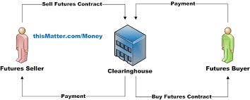 clearing-house