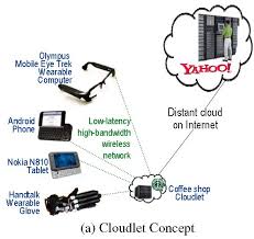 cloudlet