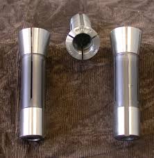 collet