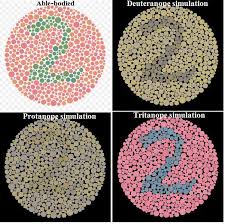 colour-blind