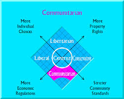 communitarian