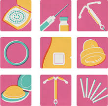 contraception