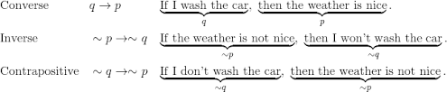 contrapositive