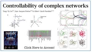 controllability