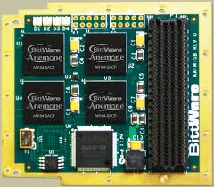 coprocessor