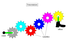 determinism