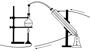 distill