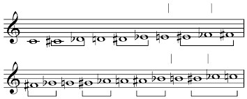 enharmonic
