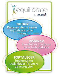 equilibrate