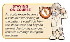 exacerbation