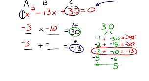 factorable