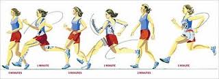 fartlek