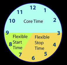 flextime