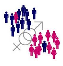 gender-biased