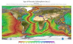 geophysics