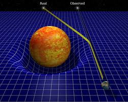 gravitational