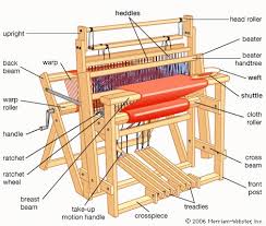 hand-loom