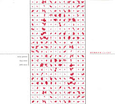 hemophiliac