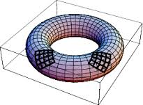holomorphic