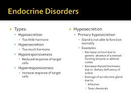 hypersecretion