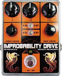 improbability
