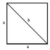 incommensurability