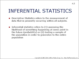 inferential