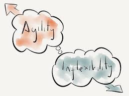 inflexibility