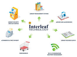 interleaf