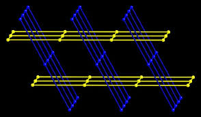 interpenetration
