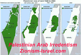 irredentist